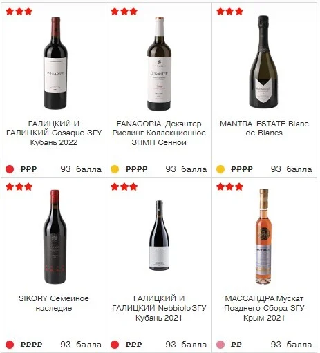 The best Russian wines of 2024 according to Simple Wine - Wine, Beverages, Alcohol, Longpost