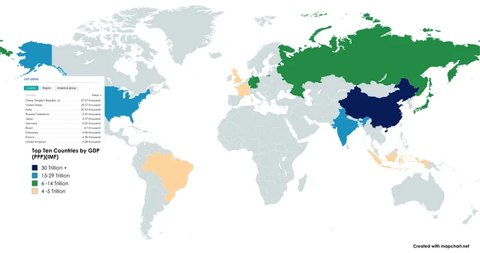 10 стран-лидеров по ВВП (ППС) в 2024 году (по данным МВФ) - Экономика, Валовой внутренний продукт (ввп), Страны, Карты, Топ 10, Статистика, Государство