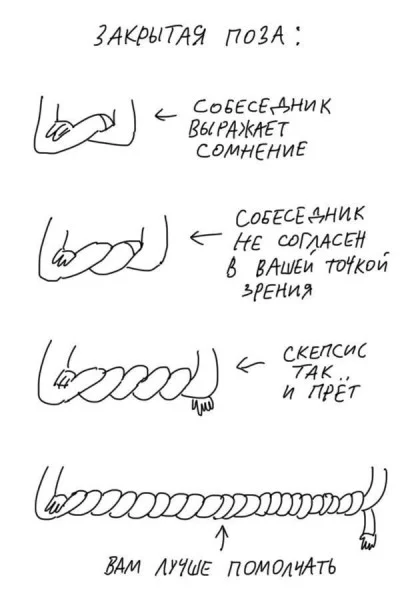 Я начинаю понимать... - Картинка с текстом, Жесты, Самоирония, Длиннопост, Duran, Повтор, Поза, Комиксы, Ирония, Психология