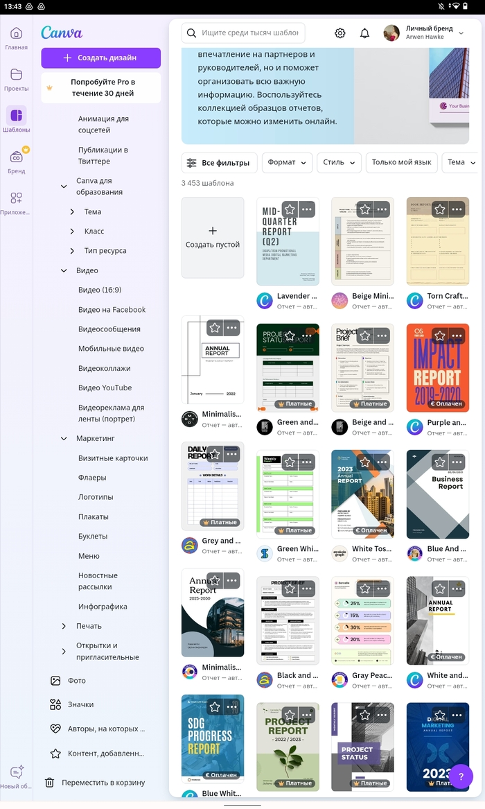 Возможности Canva