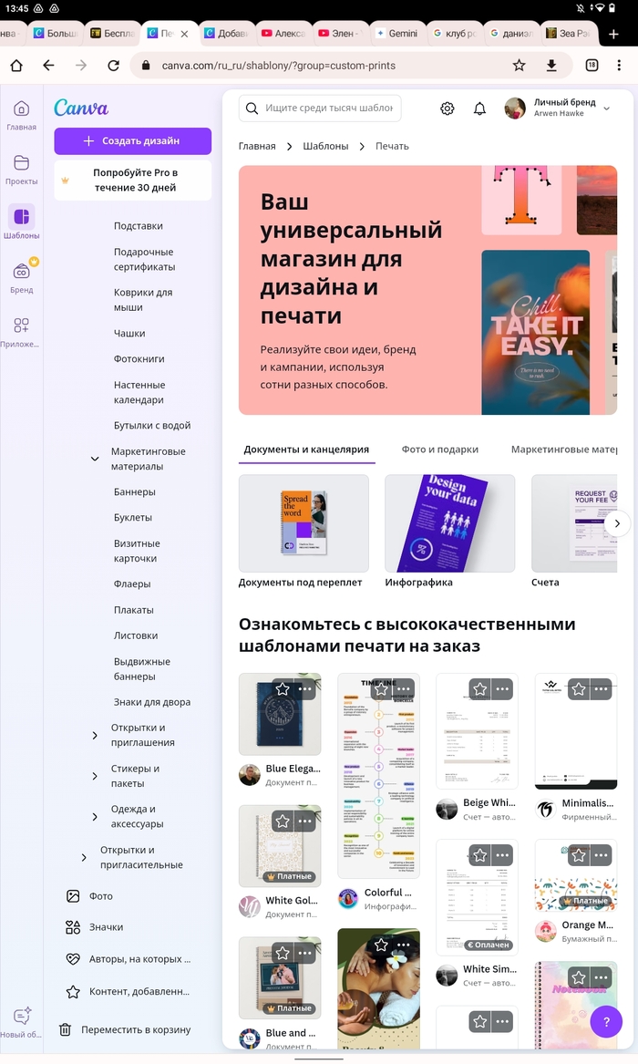 Возможности Canva