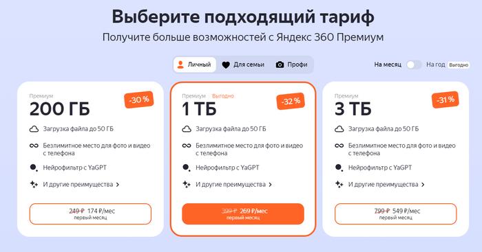 Аккаунт, где вообще нет никакого Премиума.