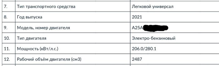 Новый тип двигателя Электро-Бензиновый