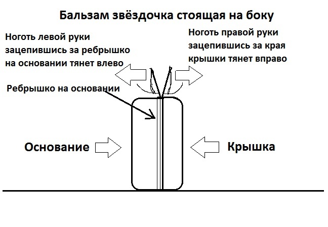 Как легко открывать оригинальную вьетнамскую баночку бальзама звёздочка? Два способа - Мазь Звездочка, Открытие, Открывание, Нож, Ногти, Способы, Лайфхак, Здоровье, Лекарства, Длиннопост