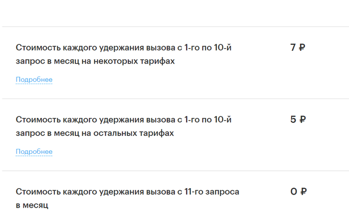 Мегафон продолжает удивлять