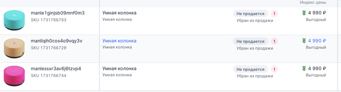 Три карточки товара, которые я успел создать.