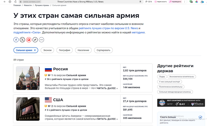 <!--noindex--><a href="https://pikabu.ru/story/silneyshaya_armiya_2024_goda_po_versii_us_news_and_world_report_11951150?u=https%3A%2F%2Fwww.usnews.com%2Fnews%2Fbest-countries%2Frankings%2Fstrong-military&t=https%3A%2F%2Fwww.usnews.com%2Fnews%2Fbest-countries%2Frankings%2Fstrong-m...&h=3e3a6d563d1d2d7d62a6621eba680b6ff2176448" title="https://www.usnews.com/news/best-countries/rankings/strong-military" target="_blank" rel="nofollow noopener">https://www.usnews.com/news/best-countries/rankings/strong-m...</a><!--/noindex-->