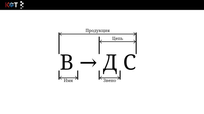  -  ,  :   , , , ,  (), 