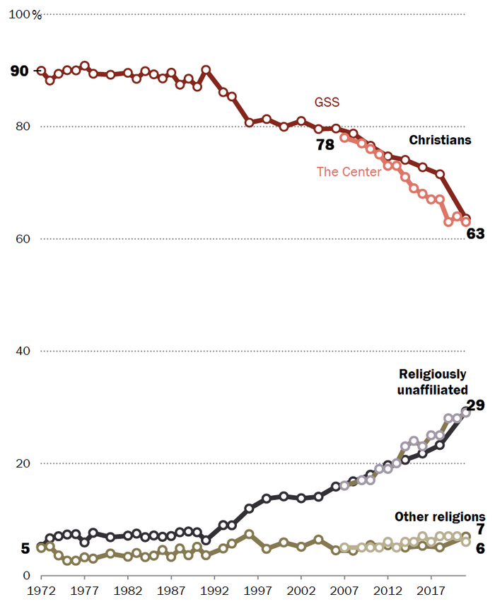 �� ������� �����-������� � ��������� ������� ���������� �������� (��� ������ ������������ ����������+/- ���� � �� ��). ������- �������������, ������ - ���������� ������ ��������.