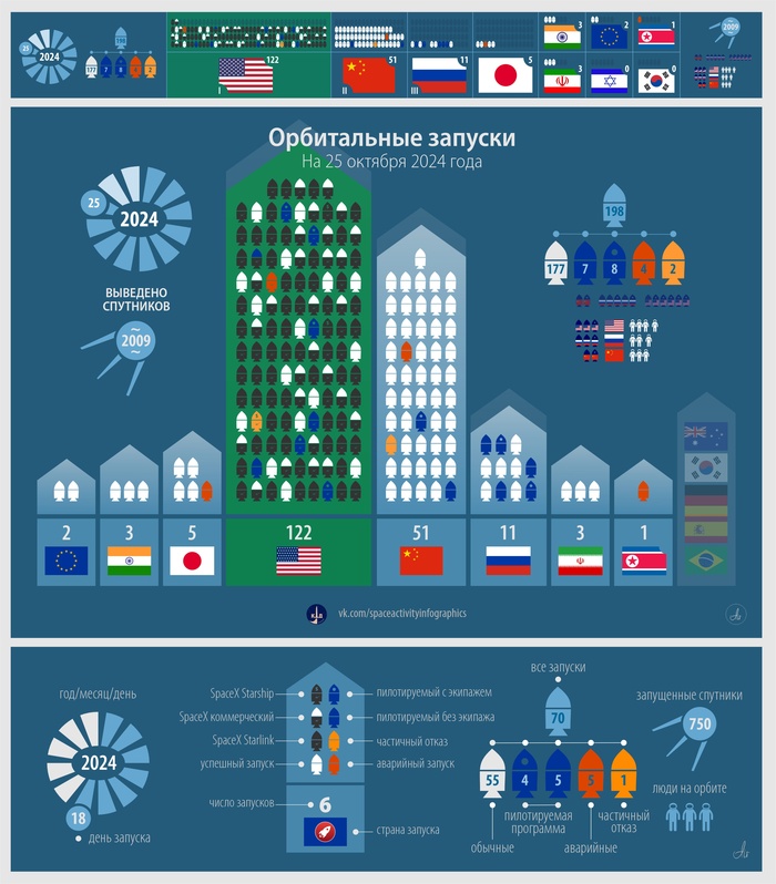 Z-КД: 25 октября. Вернулись!