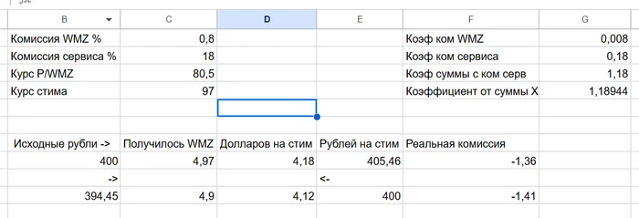 Ответ на пост «Я пополнил Стим через все сервисы и нашел самый выгодный» - Steam, Пополнение Steam, Пополнение, Оплата, Игры, Компьютерные игры, Экономика, Исследования, Длиннопост, Волна постов, Ответ на пост