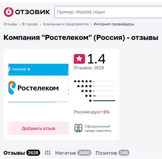         , , , , , ,  , , , , , , , ,  ,   