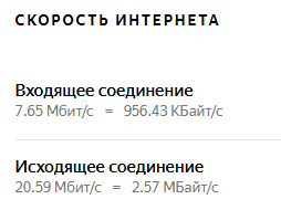 Response to the post Rostelecom Services, the post is posted as a warning so that those who want to connect to this provider know what they may encounter - My, Rostelecom, Connection, Internet, Internet Service Providers, Longpost, Screenshot, Correspondence, A wave of posts, Reply to post