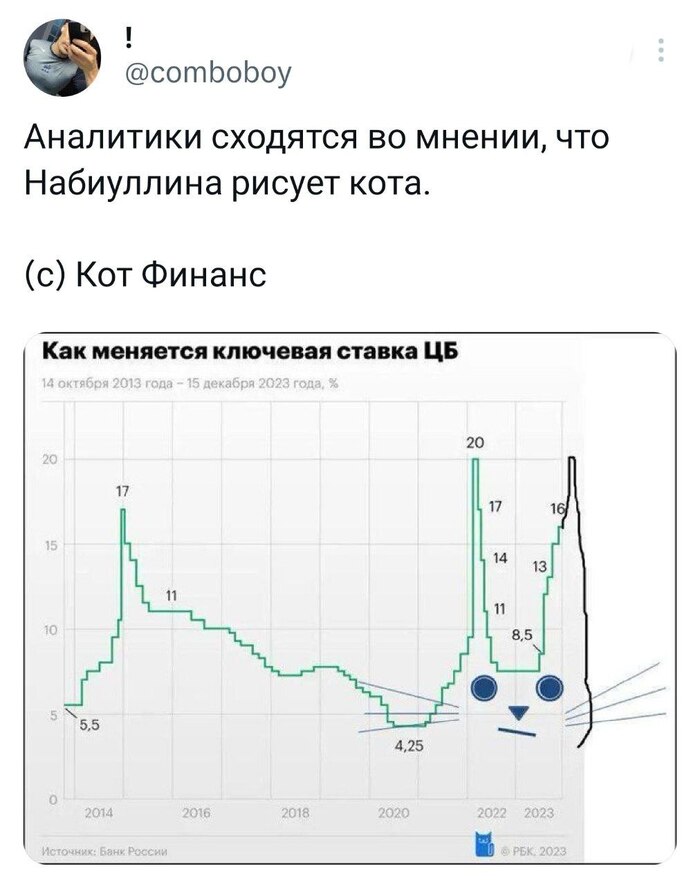 (<a href="https://pikabu.ru/story/rasslabtes_vse_idet_po_planu_11954574?u=https%3A%2F%2Fpikabu.ru%2Fstory%2Fu_kazhdogo_gdeto_est_svoy_kot_10945874&t=%D0%A3%20%D0%BA%D0%B0%D0%B6%D0%B4%D0%BE%D0%B3%D0%BE%20%D0%B3%D0%B4%D0%B5-%D1%82%D0%BE%20%D0%B5%D1%81%D1%82%D1%8C%20%D1%81%D0%B2%D0%BE%D0%B9%20%D0%BA%D0%BE%D1%82&h=2c3deae68b41fe8aaaa30c57aa86e1388b8e7082" title="https://pikabu.ru/story/u_kazhdogo_gdeto_est_svoy_kot_10945874" target="_blank">У каждого где-то есть свой кот</a>)