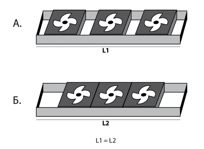 Question about air flow - My, Question, Air current, Physics