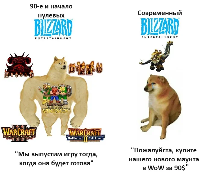 И ведь покупают - Юмор, Картинка с текстом, Blizzard, Жадность, Игры