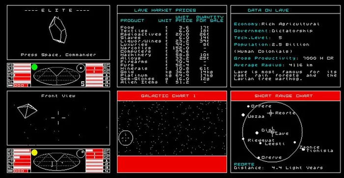 The Gloomy Geek's History Page. Part 2: Spectrum Clones in USSR/Russia - History and Cultural Phenomenon - Survey, History (science), Zx spectrum, 80-е, 90th, Computer, Longpost