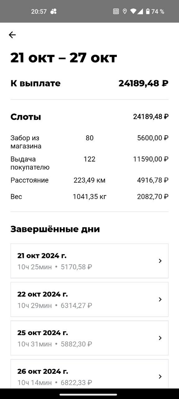 Real income in grocery delivery today - My, Work, Courier, Delivery, Clients, Earnings, Score, Longpost