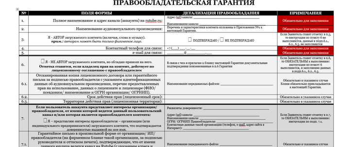 ��� �� 4 ��������