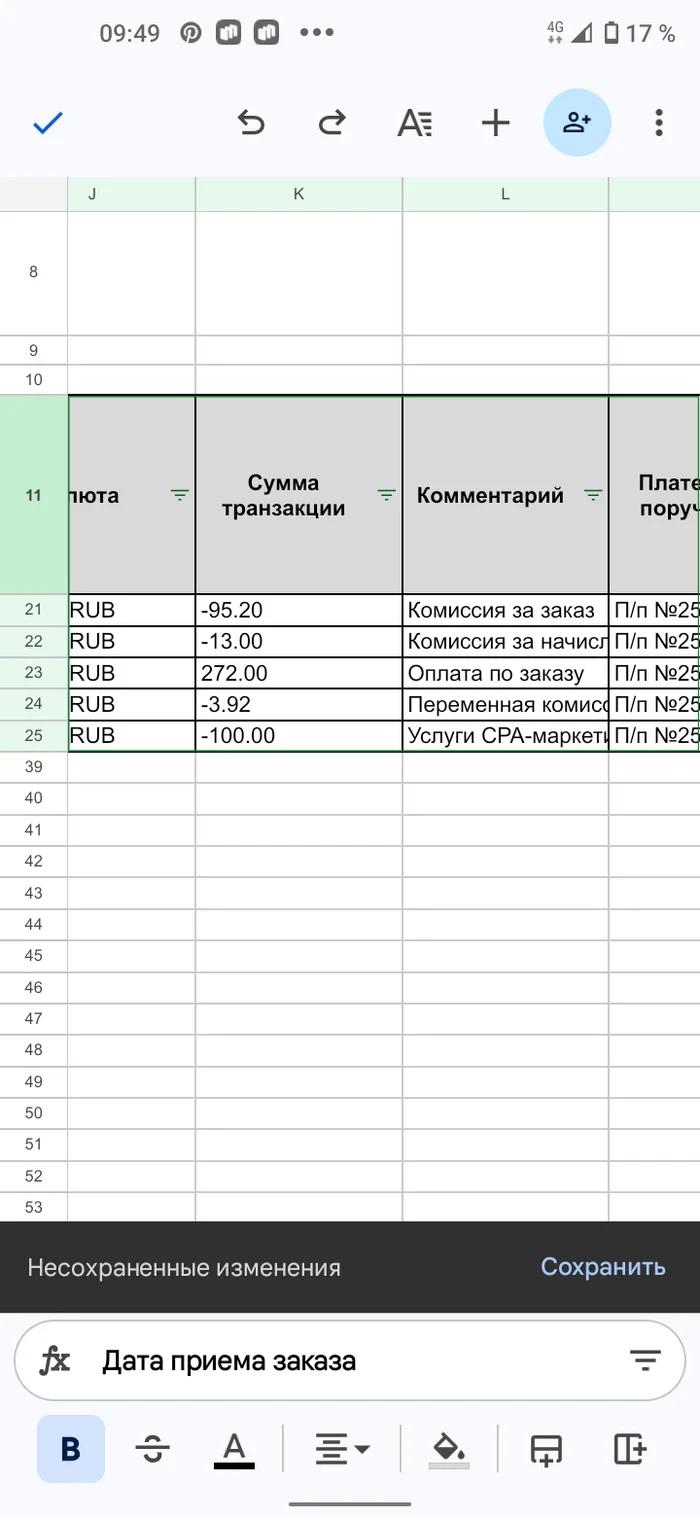 Fascinating arithmetic from Yandex. This time calculations on Yandex food - My, Cheating clients, Yandex., Small business, Entrepreneurship, Yandex Food, Food delivery, Delivery, Shawarma, Service, Services, Clients, Business, Business in Russian, Money, Divorce for money, Longpost