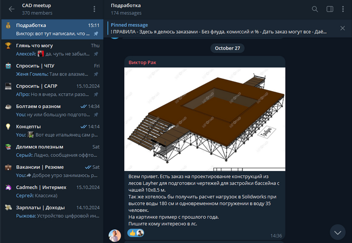 Подработка для инженера, работа и дополнительный заработок конструктора