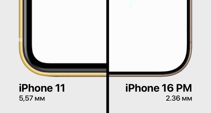 Так выглядит эволюция!