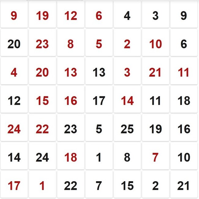 �������� � ������� ����� �� ������� ������ ����� � � �������� ������� �������.