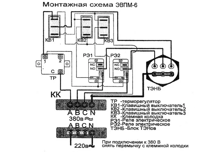 Crappy electric boiler - improvement - My, Electric boiler, Modernization, Innovations, Abandoned, Private house, Repair