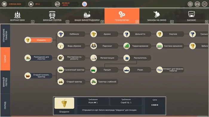 Create your own wine without leaving home or review of the simulator Hundred Days - Winemaking Simulator - My, Computer games, Games, Simulator, Wine, Longpost