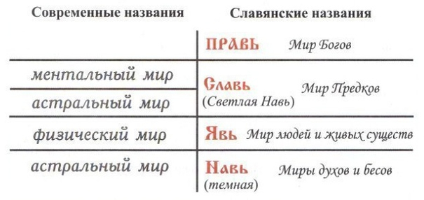 О ЧУВСТВЕ ЯЗЫКА - Моё, Писатели, Литература, Культура, Русская литература, Русский язык, Россия, Фэнтези, Хэллоуин, Длиннопост