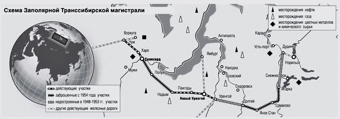 The northernmost international port of Russia - Dudinka, Krasnoyarsk Krai - My, Tourism, Siberia, Industry, Yenisei, Dudinka, North, Video, Video VK, Longpost