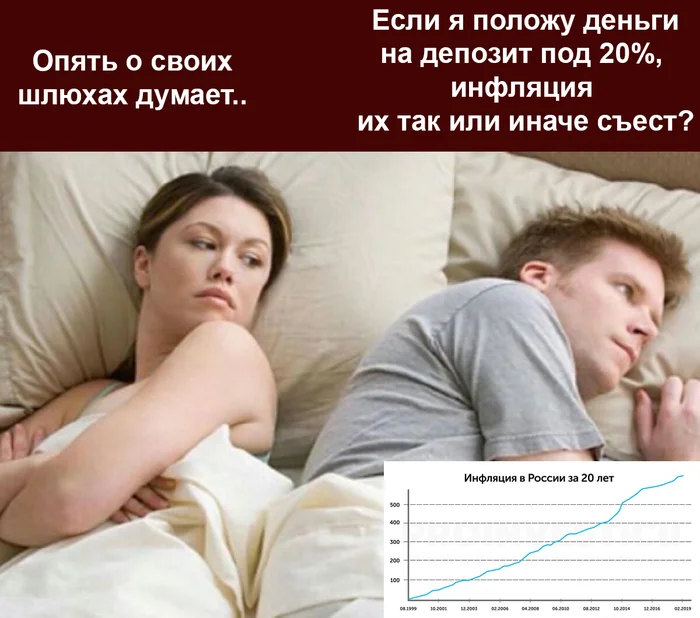 Инфляция - Инфляция, Экономика, Юмор, Мемы, Наверное опять думает о своих девушках, Рубль, Кризис, Картинка с текстом