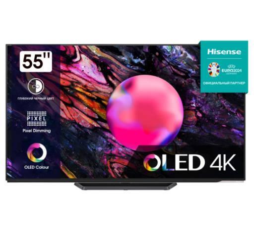 10 OLED-телевизоров для дома в 2024 году - Моё, Товары, Китайские товары, AliExpress, Яндекс Маркет, Телевизор, Электроника, Длиннопост