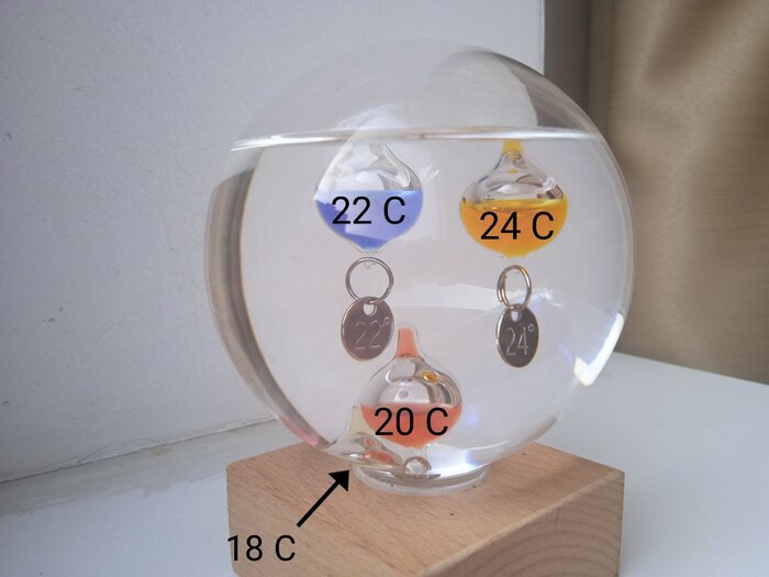 Зелёный поплавок не виден, он всплывает только тогда, когда температура воздуха ниже 18 С.