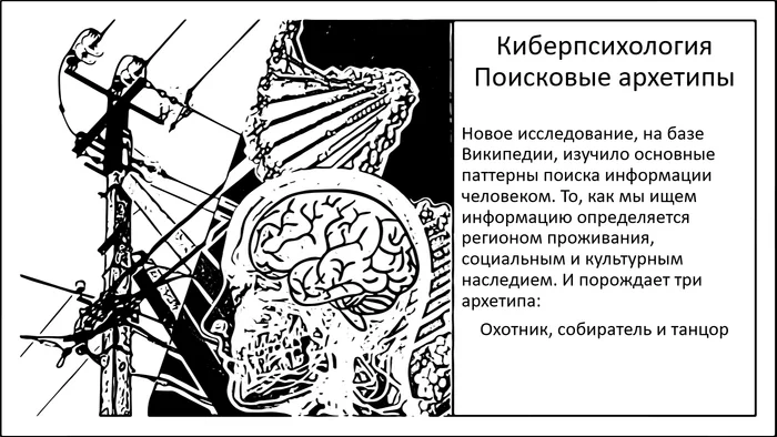 Киберпсихология или паттерны и стили поиска информации - Моё, Наука, Исследования, Научпоп, Мозг, Эксперимент, Поиск, Алгоритм, Длиннопост