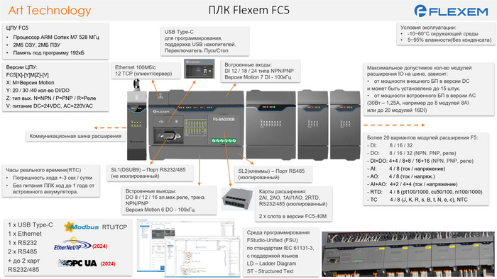  Flexem FC5.   , Linux, , ,  , , IT, ,   (), 