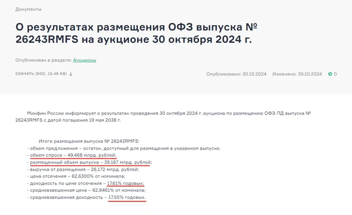 Пока будущее Минфина на аукционах ОФЗ выглядит мрачным - Моё, Биржа, Финансы, Инвестиции, Облигации, Длиннопост