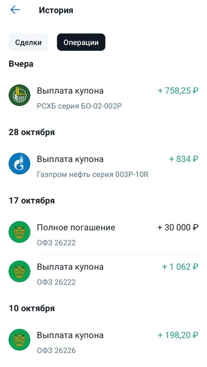 Как я заработал на кэшбэках и скидках более 300 000 руб