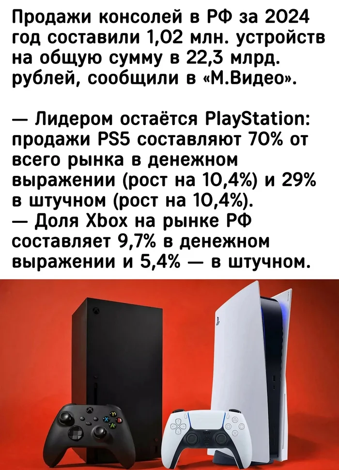 И снова о лояльности бренду - Компьютерные игры, Новости, Мемы, Консоли