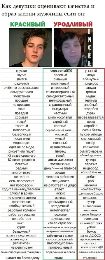 Вскроем правду про девушек! А что? Не так? - Обсуждение, Любовь, Отношения, Девушки, Чувства, Вопрос, Спроси Пикабу