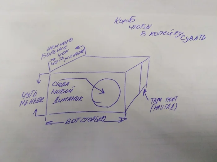 Car audio for beginners - My, Short post, Humor, Sarcasm, Irony, Car audio, Subwoofer