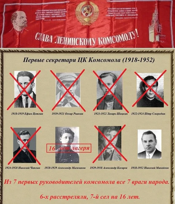 For the past holiday - Politics, Komsomol, Public Enemies