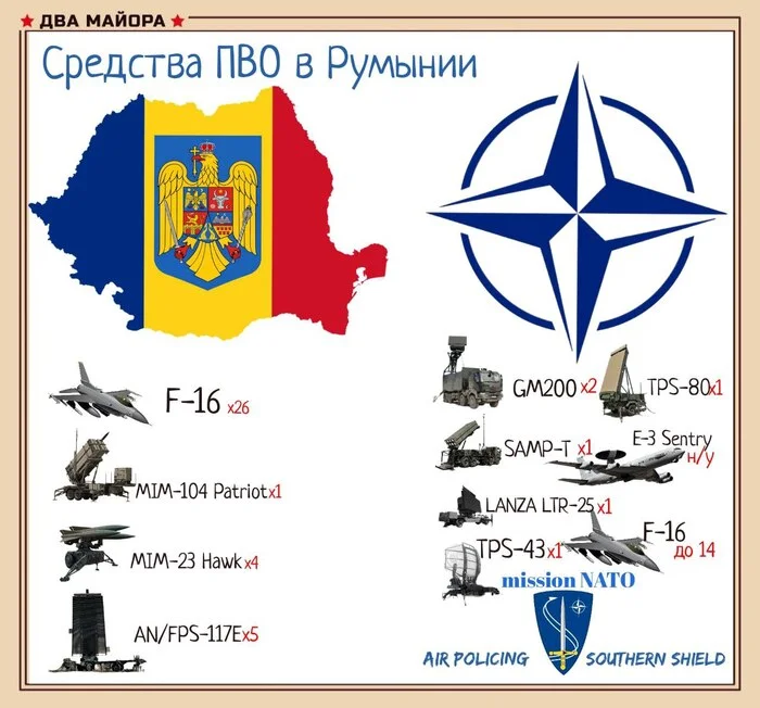 НАТО готовится сбивать российские ракеты и беспилотники, направляемые для ударов по одесским портам - Политика, НАТО, Запад, Эскалация, Евросоюз