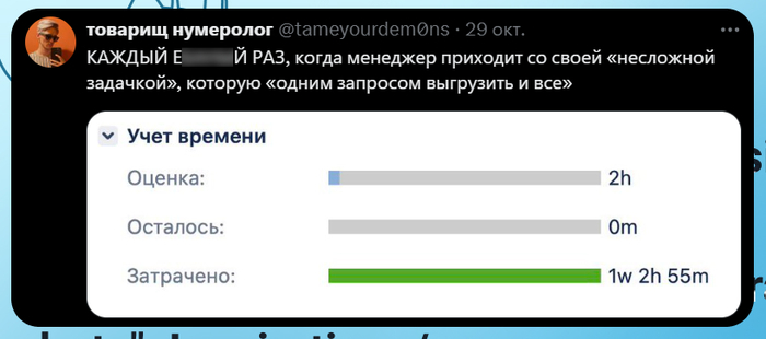 Подумаешь, ошибся в оценке на ОДНУ НЕДЕЛЮ