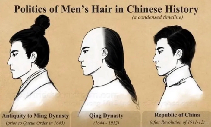 Прически от Ся до Мин, и от Цин до Республики. Можно заметить что у Цин был странный вкус в прическах.