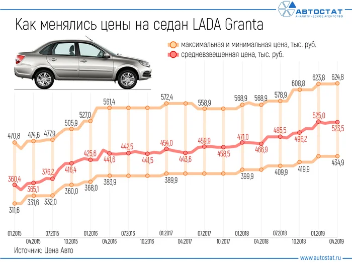 Reply to the post High Price Economy. 10/27/2024 - Ruble, Economy, Sanctions, Inflation, AlexRadio, Longpost, Rise in prices, Reply to post, Politics