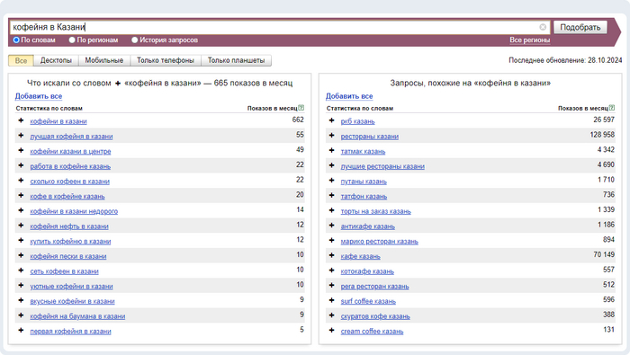    ,  3.     , ,  , , ChatGPT, -,  , SEO, , 