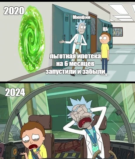 For some reason they are scaring us with a mortgage bubble. Although everything is quite the opposite - My, Politics, Inflation, Finance, Bank, Economy, Mortgage, The property, Key rate, Rise in prices