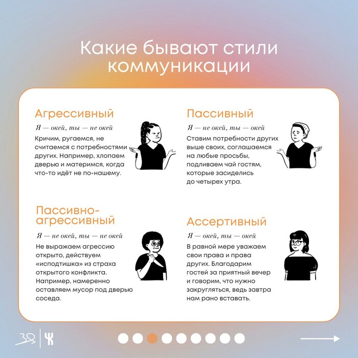 Слайд из Школы здорового взрослого, в которой я проходил обучение