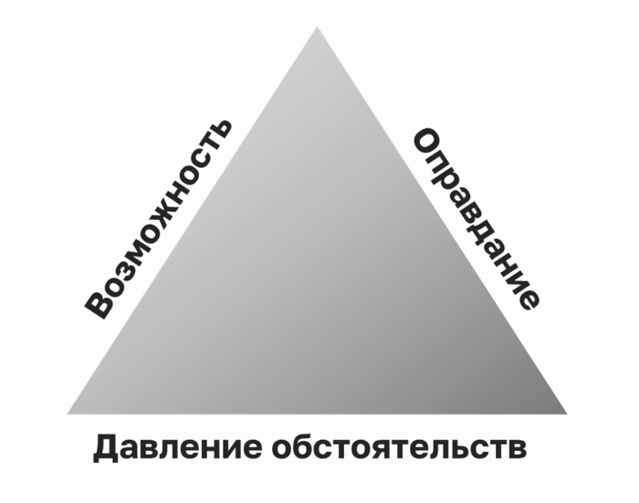 Ответ на пост «Борьба за справедливость. Полиция»